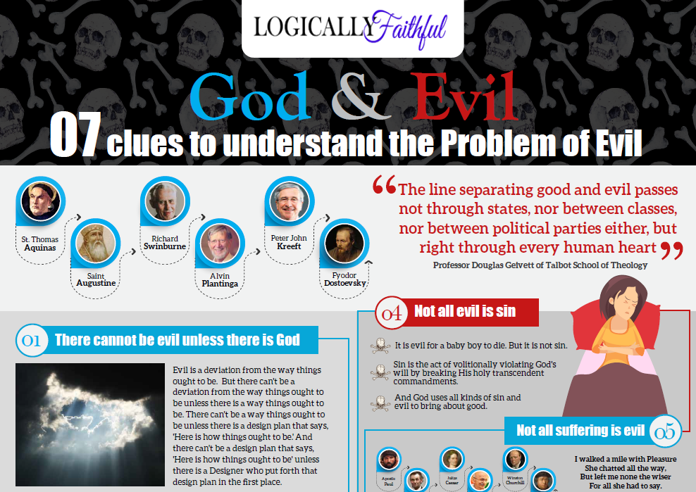 God Evil Infographic Image Preview
